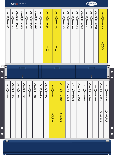 華為OSN3500,OptiX OSN3500單板槽位的分配(圖1)