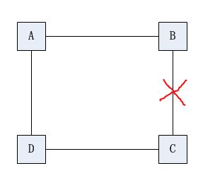 ZXMP S385-復(fù)用段保護倒換異常(圖1) 20160222153928_5407.jpg