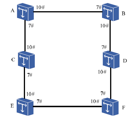 ZXMP S385-OL64光板光功率正常情況下報(bào)大量誤碼(圖1) ZXMP S385-OL64光板光功率正常情況下報(bào)大量誤碼(圖1)