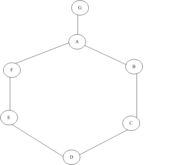 ZXMP S200-TFE單板上報VCG組丟失(圖1)