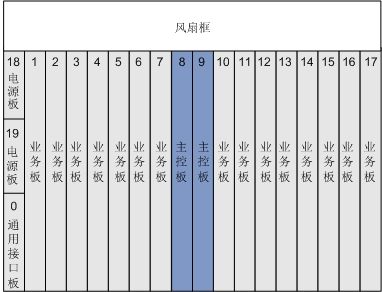 MA5800-X15(圖2) MA5800-X15(圖2)